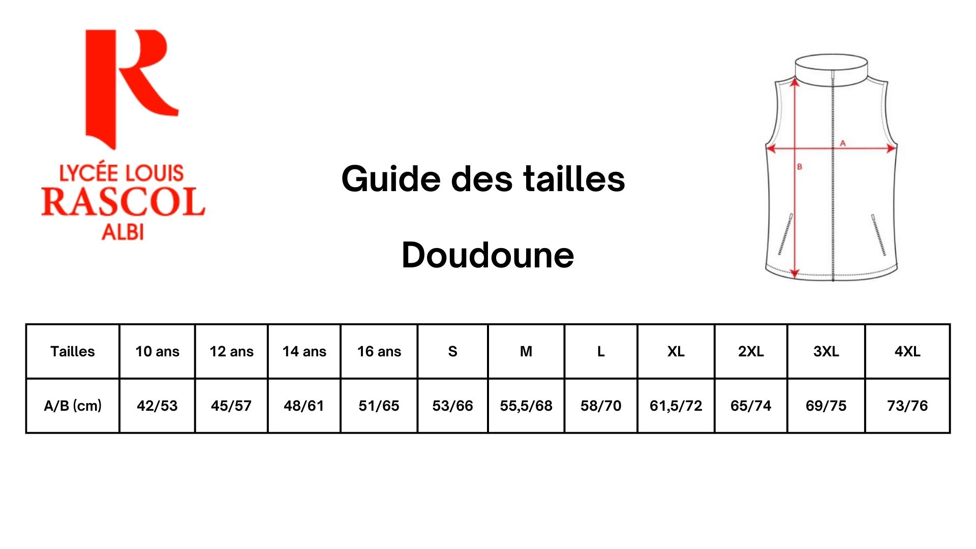 Guide des tailles