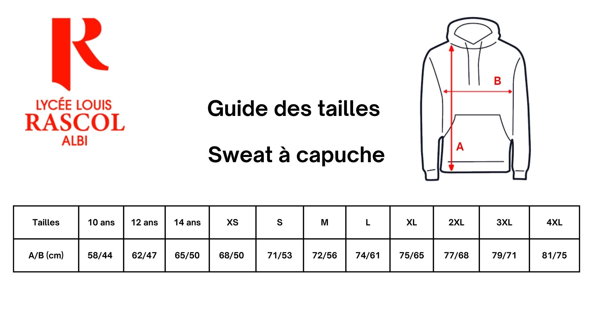 Guide des tailles