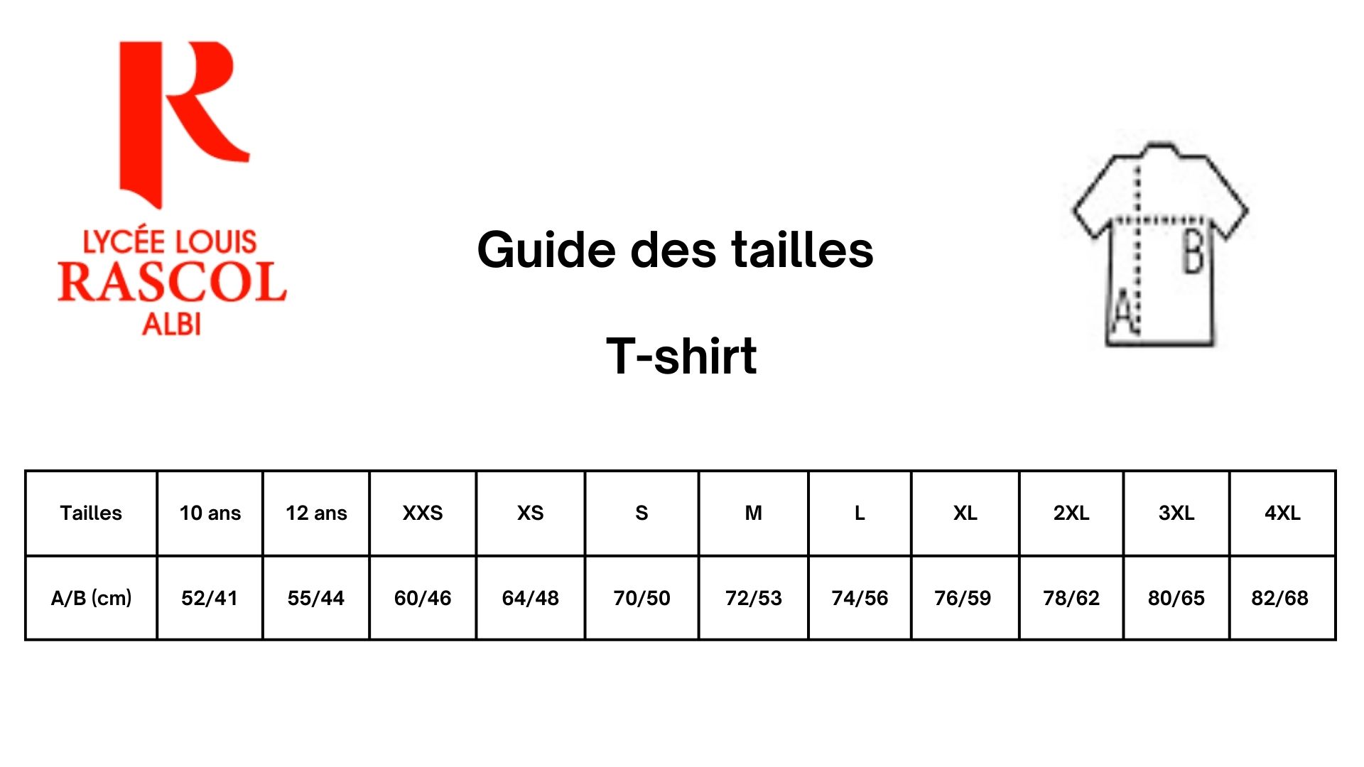 Guide des tailles