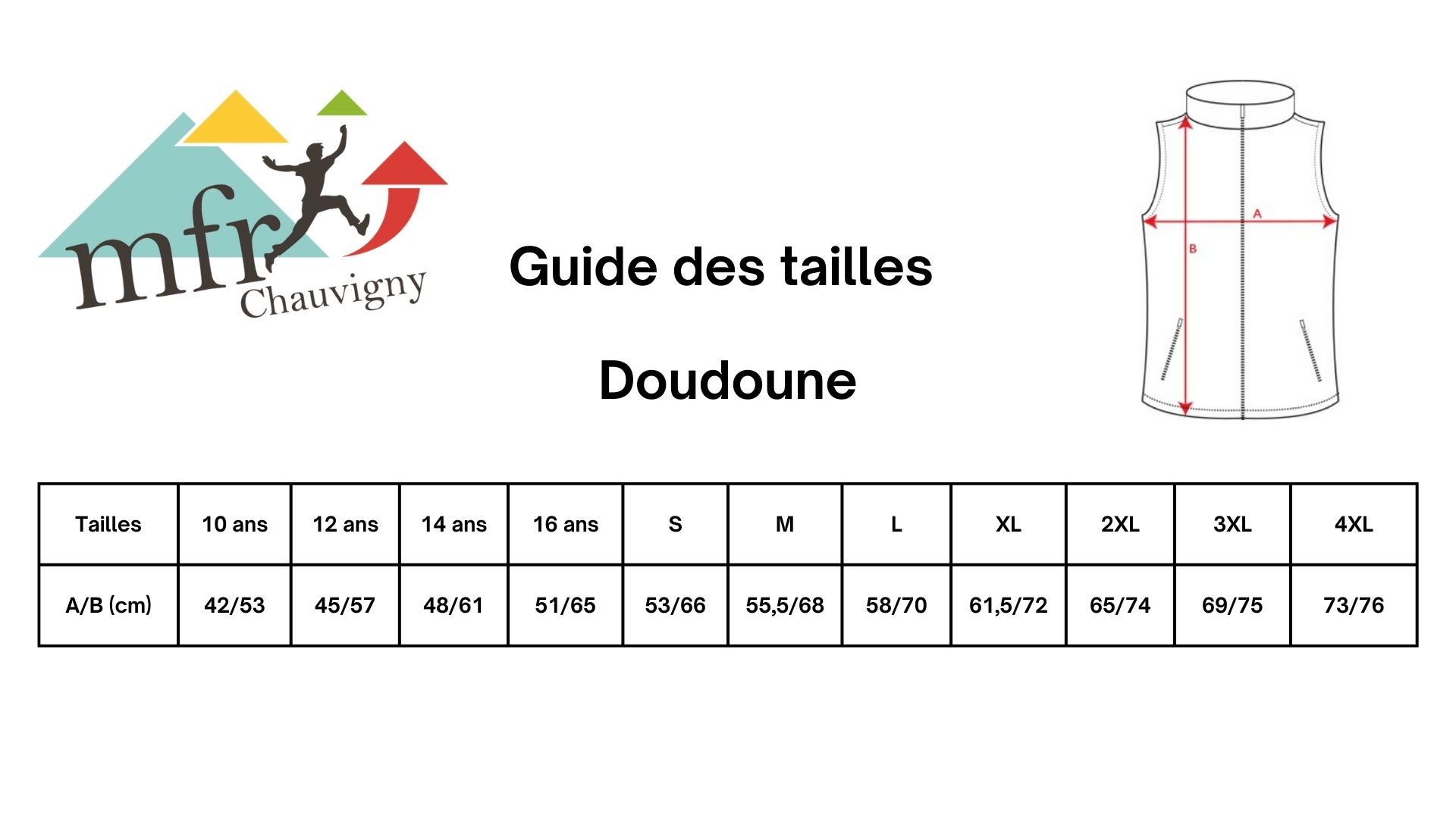 Guide des tailles