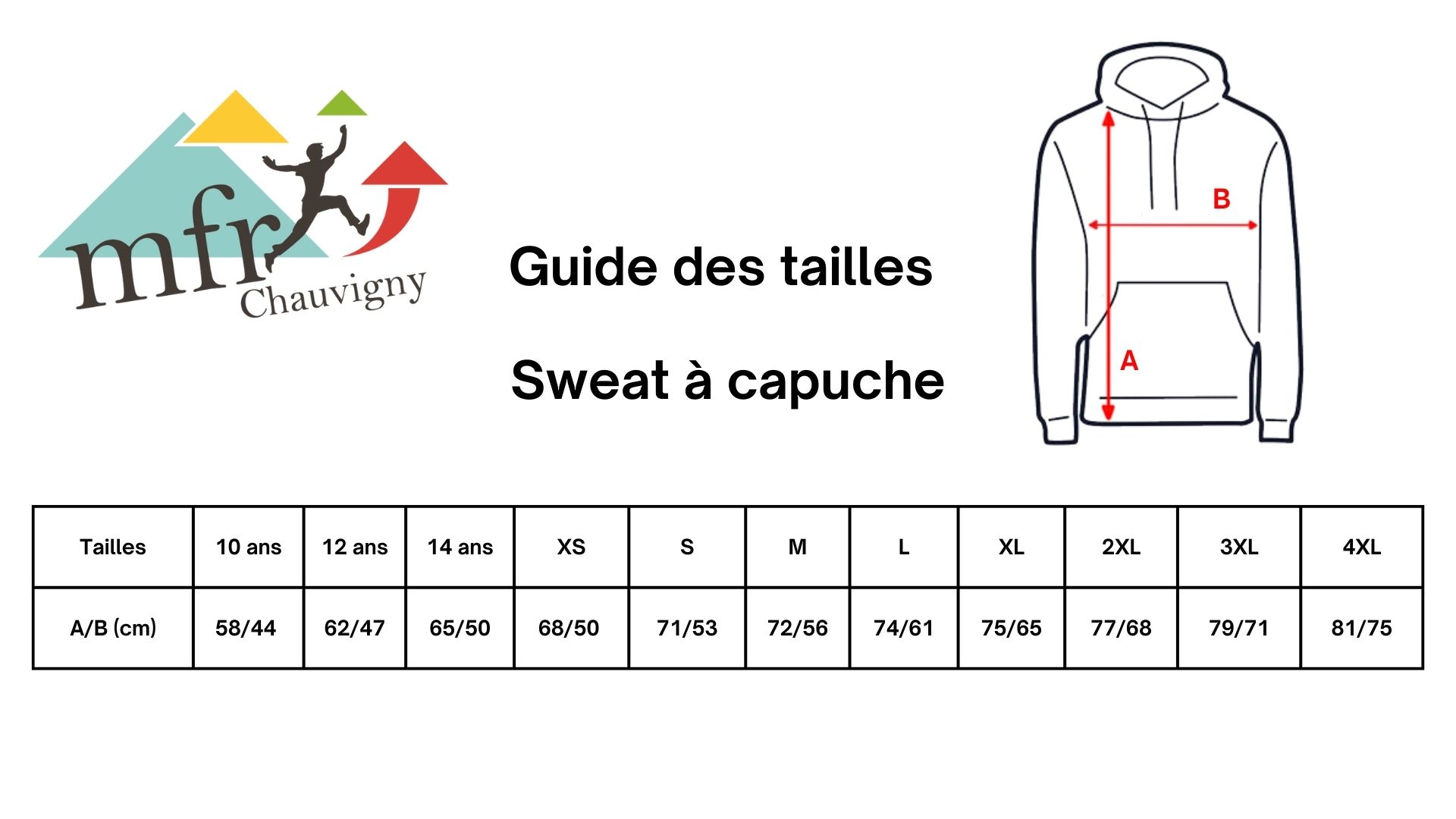 Guide des tailles