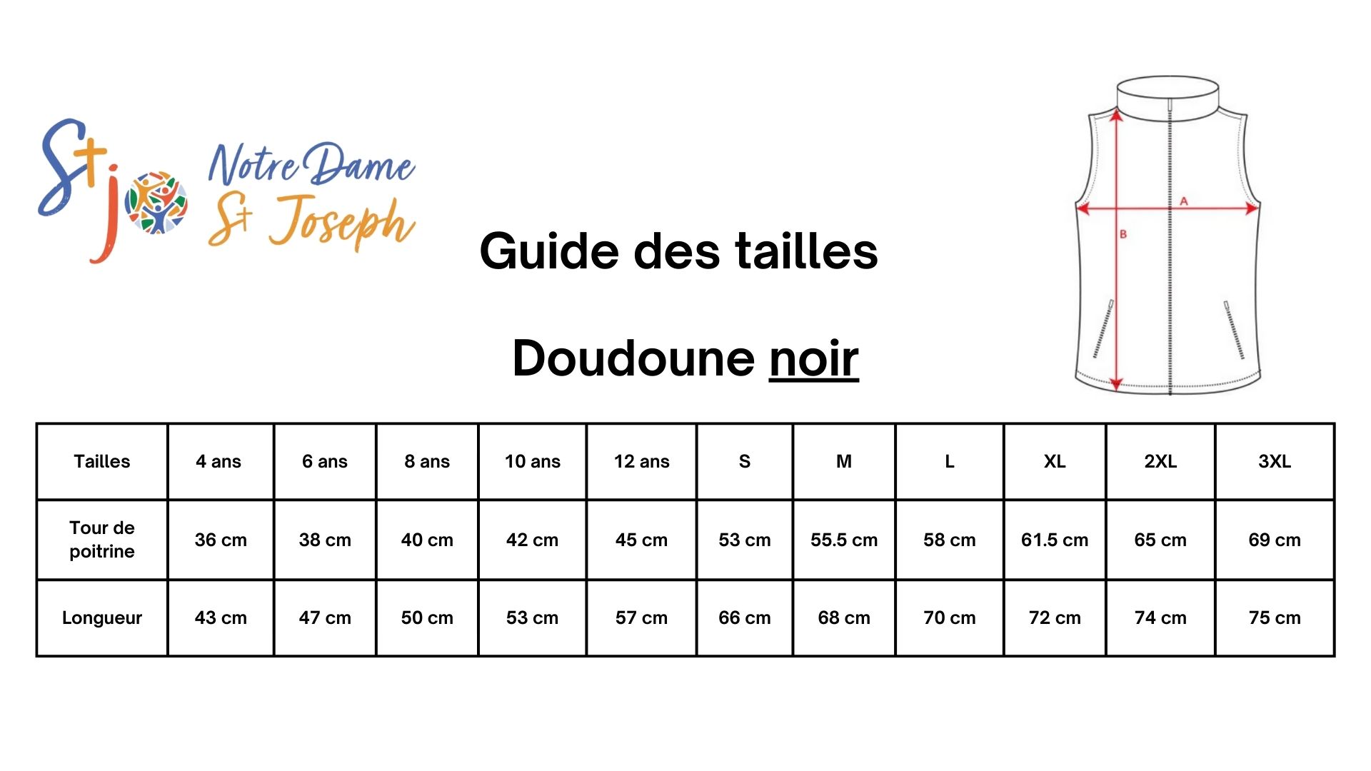 Guide des tailles