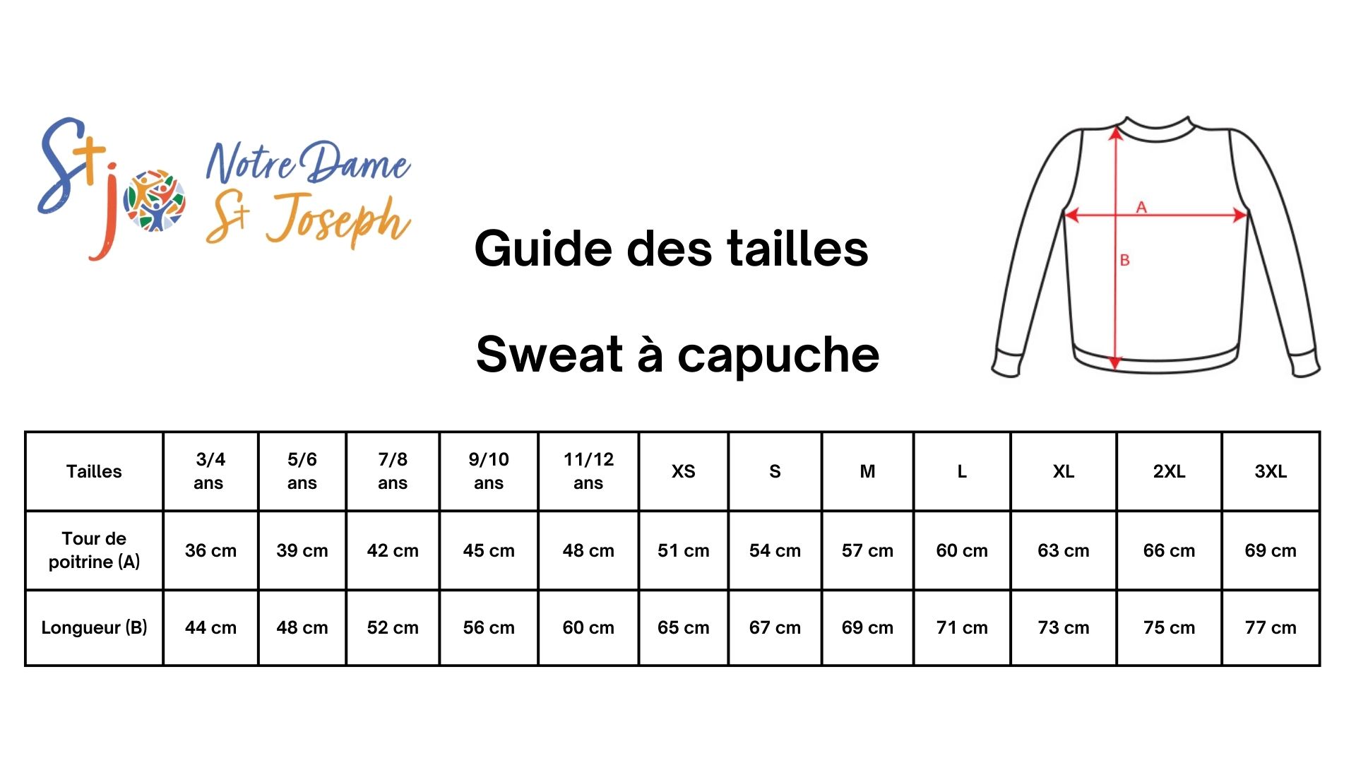 Guide des tailles