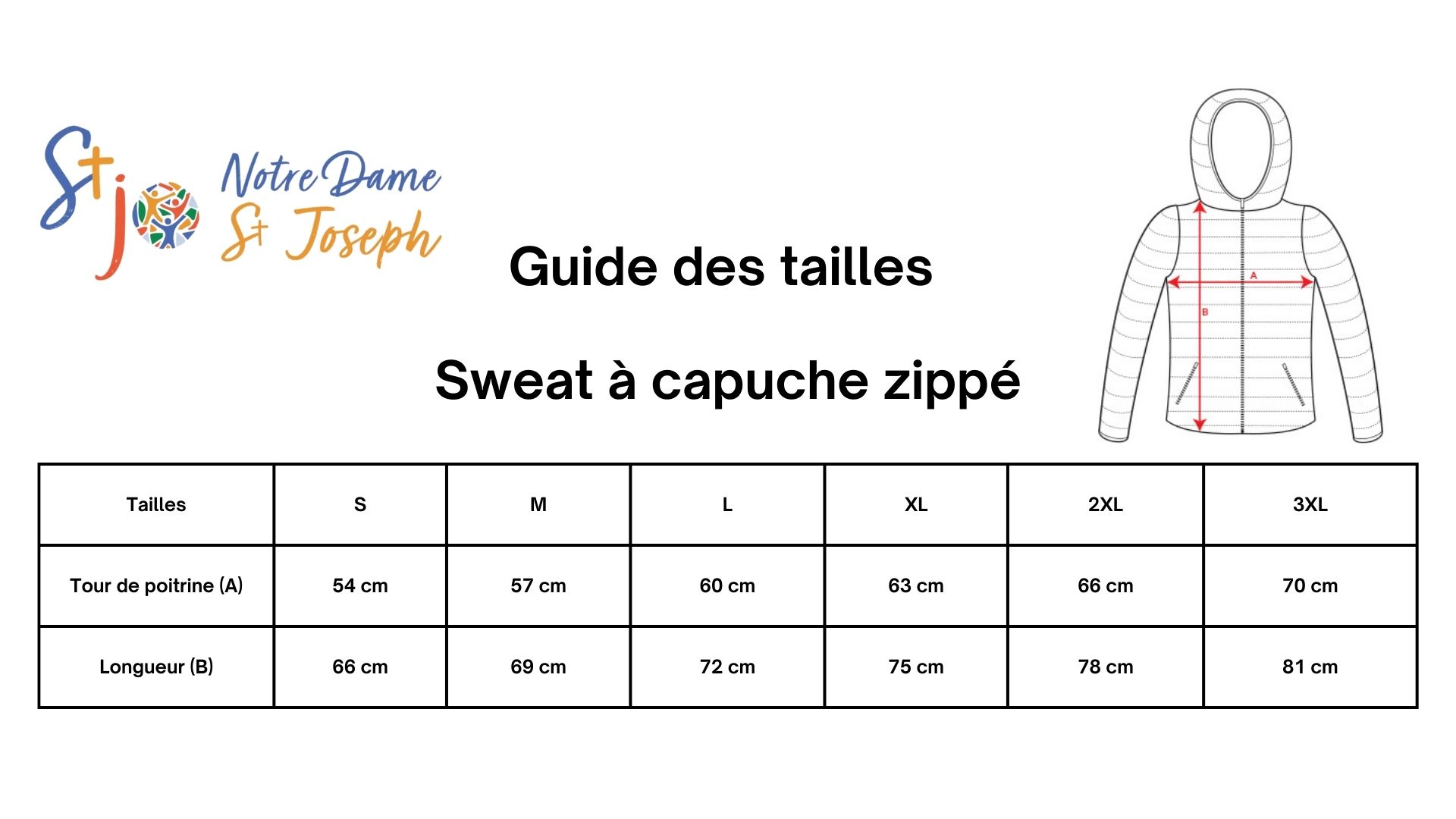 Guide des tailles