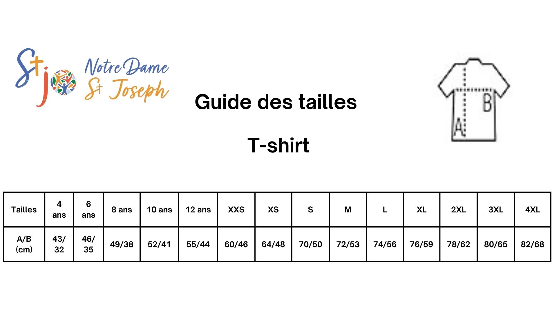 Guide des tailles