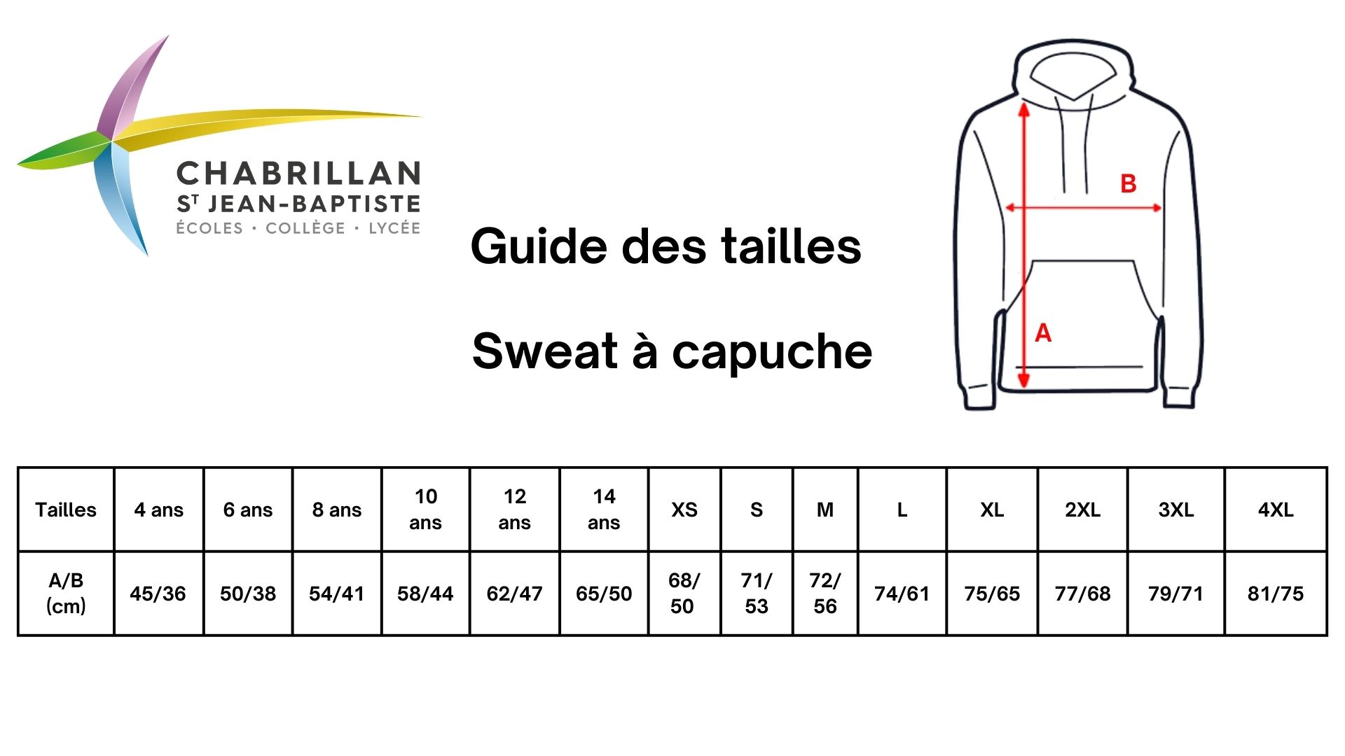 Guide des tailles