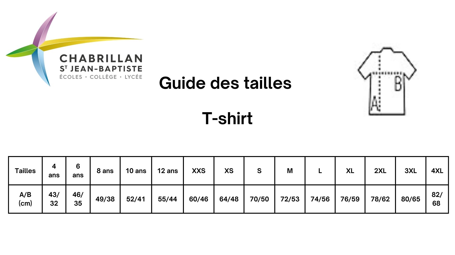 Guide des tailles